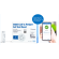 Roche Diagnostics SARS-COV-2 COVID Rapid Antigen Test (RAT) Kit 5/PK