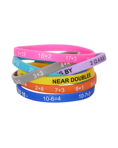 Facts To Wristband