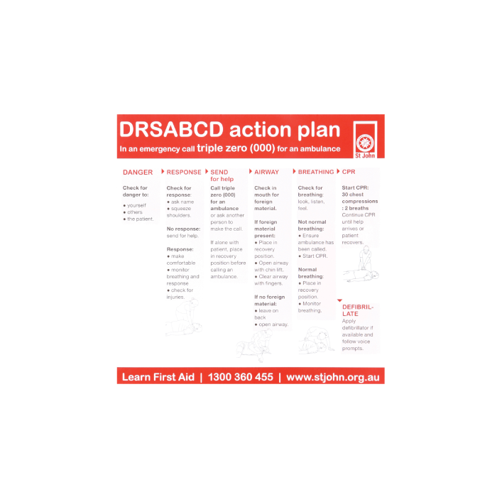 DRSABCD Resuscitation Action Plan Label