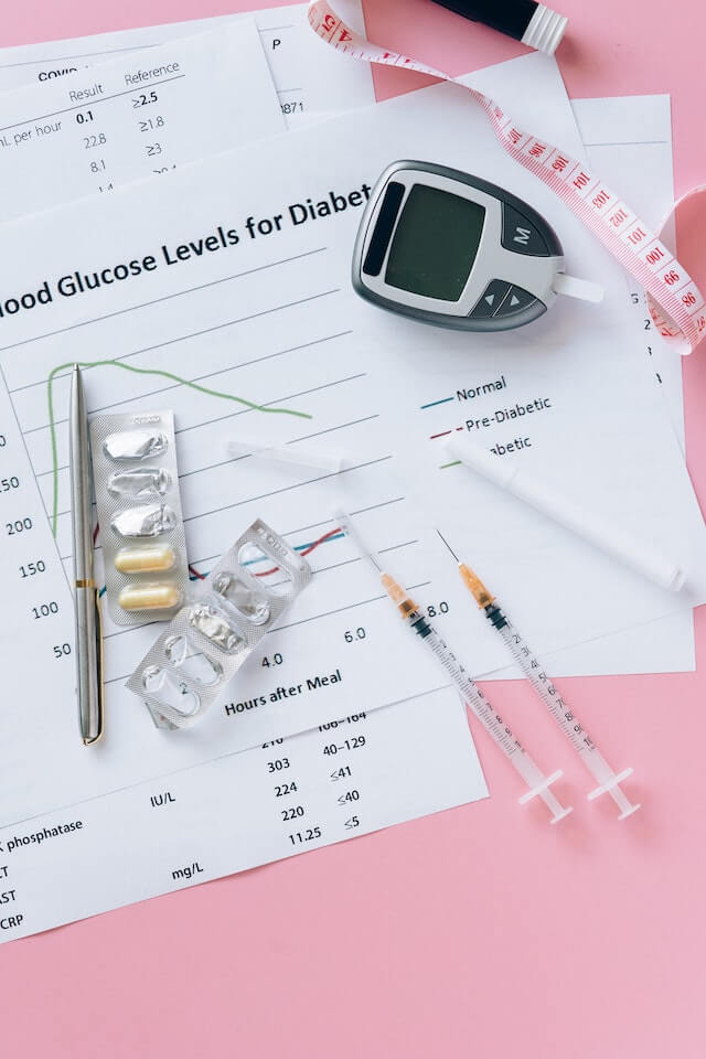 Know more about diabetes in National Diabetes Week