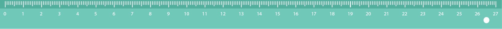 wristband size chart