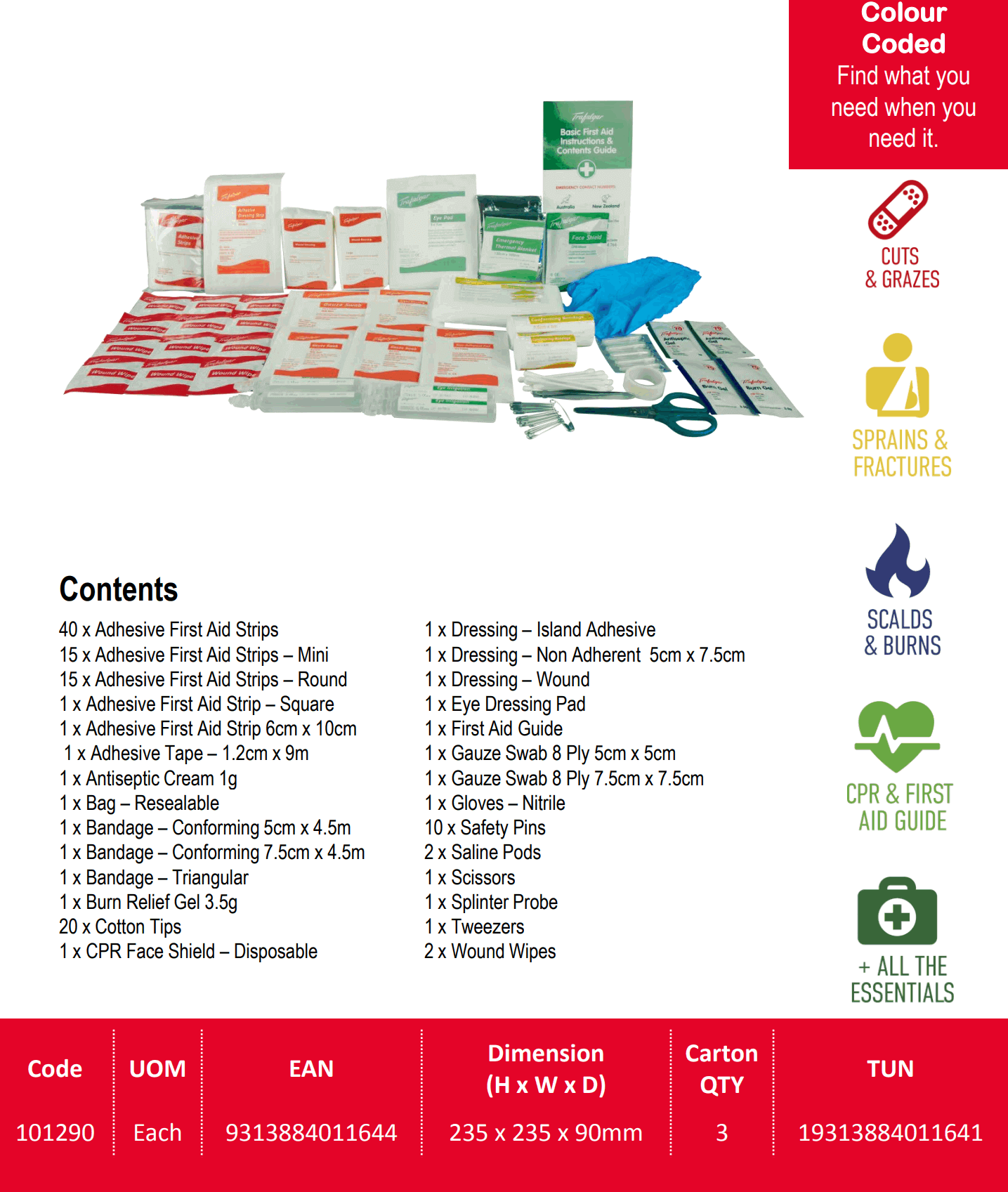 DIY Handyman Kit 126 Pieces DIY Handyman Kit 126 Pieces