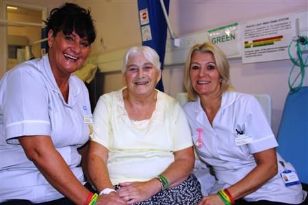Colour-coded hospital wristbands for patient identification and safety in nursing homes