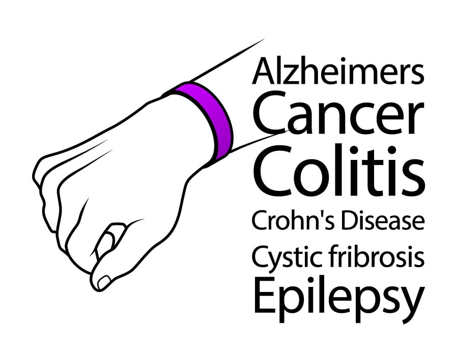 Medical alert bracelets for multiple conditions — protecting your health starts with being identifiable in an emergency