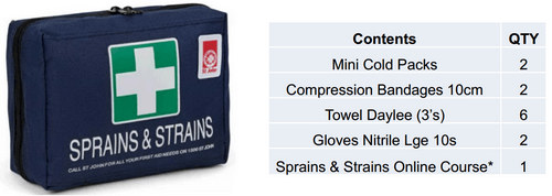 St John Sprains & Strains St John Sprains & Strains